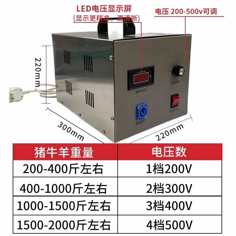 Corona Dev Ice Live…