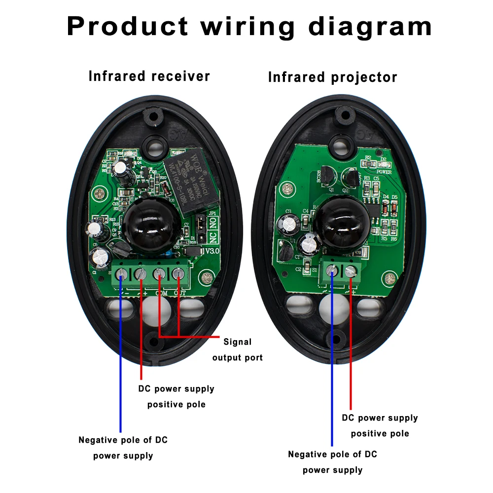 AC DC 12V 24V infrared beam sensor photocell waterproof IP55 Swing /Sliding/Garage Gate Safety Infrared Photocells