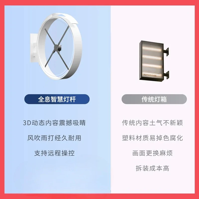 Ultra-Thin Waterproof Holographic Light Box for Outdoor Coffee Shop Door Billboard Side Wall-Mounted Naked Eye 3D Internet