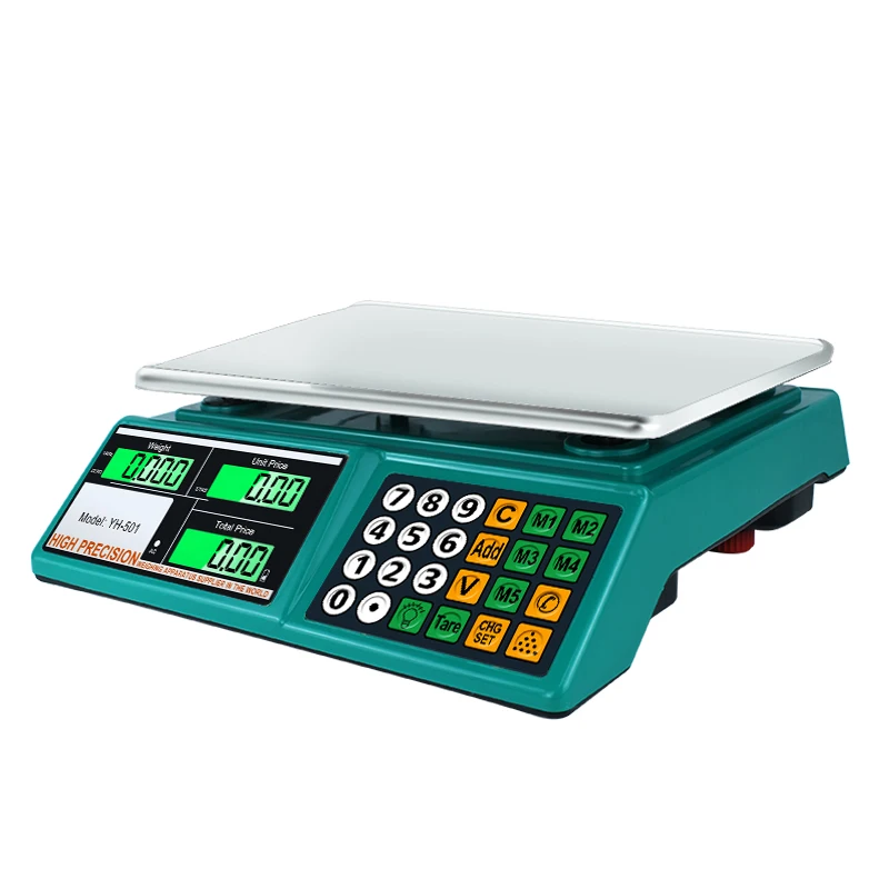 

Retail electronic pricing scale
