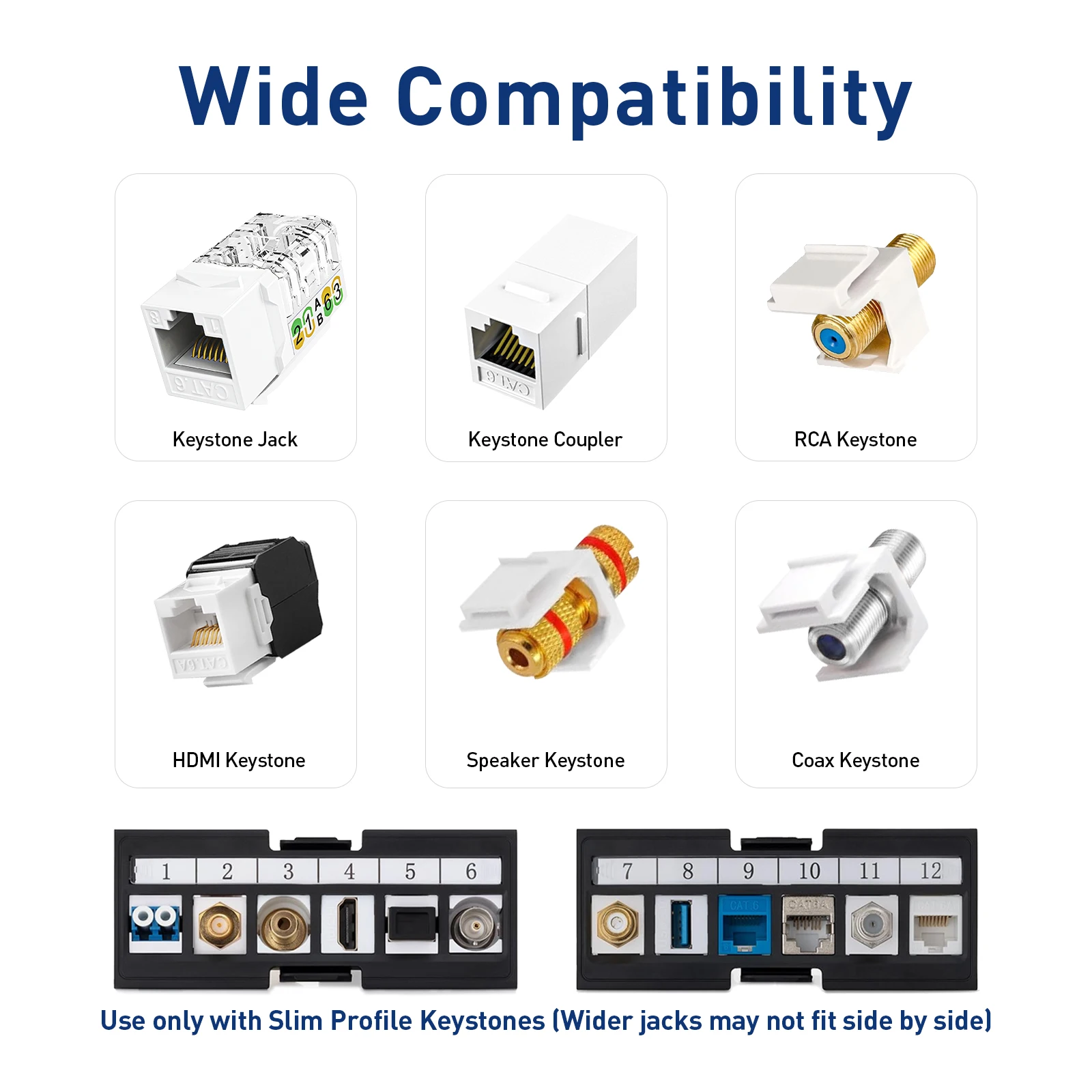 ZoeRax 24-Port Cat6 Cat5e Panel Patch tanpa pelindung, sisipan dapat dilepas, 19 inci/1U jaringan Panel hanya menggunakan Slim Profile Keystone