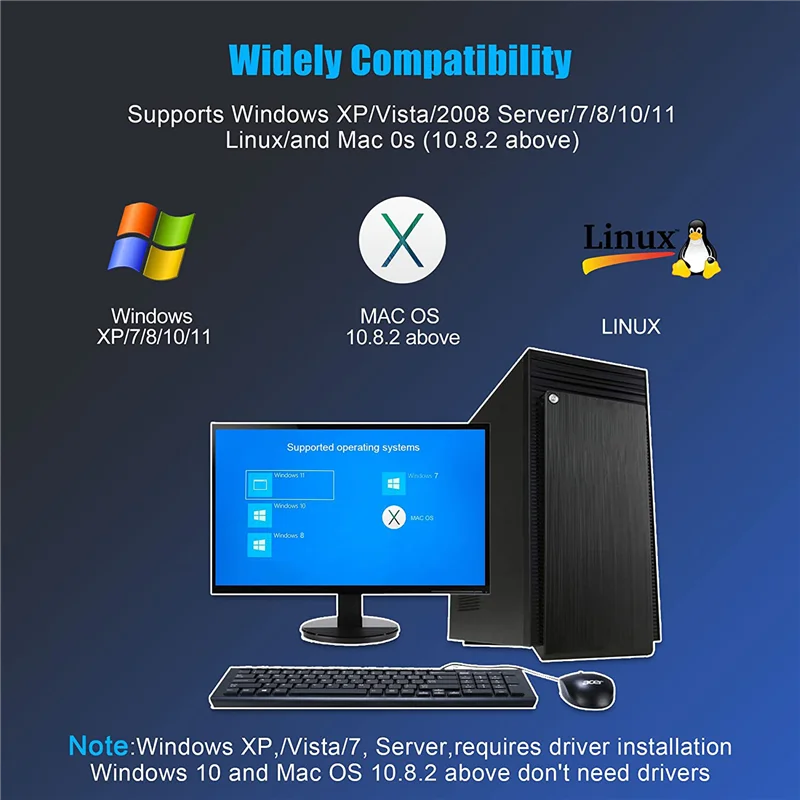 EF-7 포트 PCIe-USB 3.0 확장 카드 PCI Express USB 어드온 카드 (데스크탑 PC 호스트 카드, Windows 10/8/7/XP 지원)
