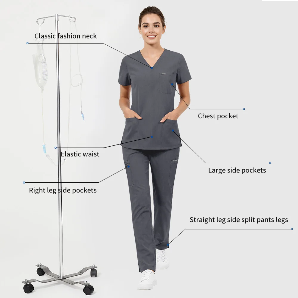 Niaahinn Operating Room Medical Uniforms Pet Hospital Surgical Sets Medical Nursing Workwear Supplies Dental Clinic Surgery Suit