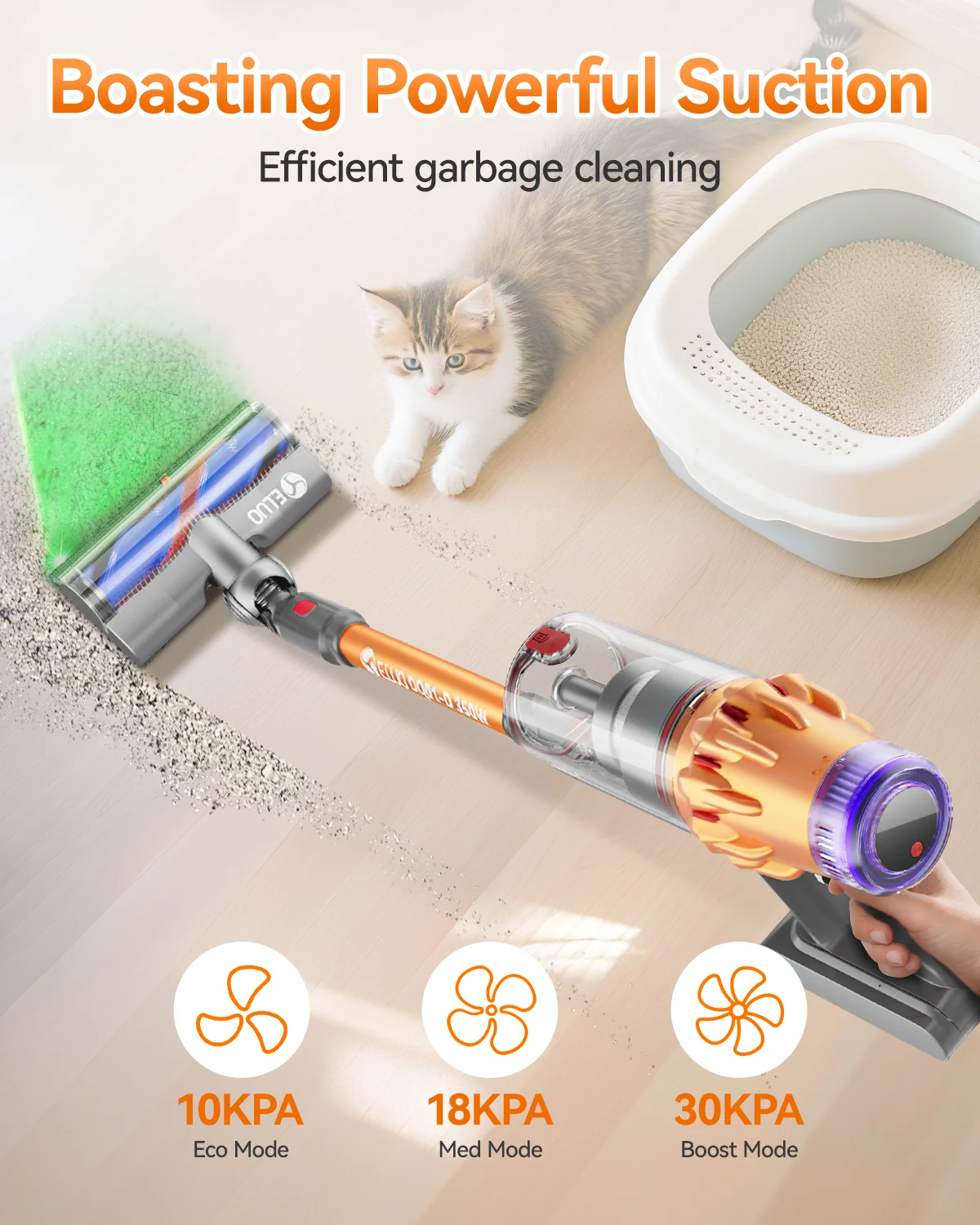 

Беспроводные пылесосы E.LUO Stick для дома, 800 мл, пылесборник, сильное всасывание, время работы 60 минут, автоматический режим для шерсти домашних животных/пола