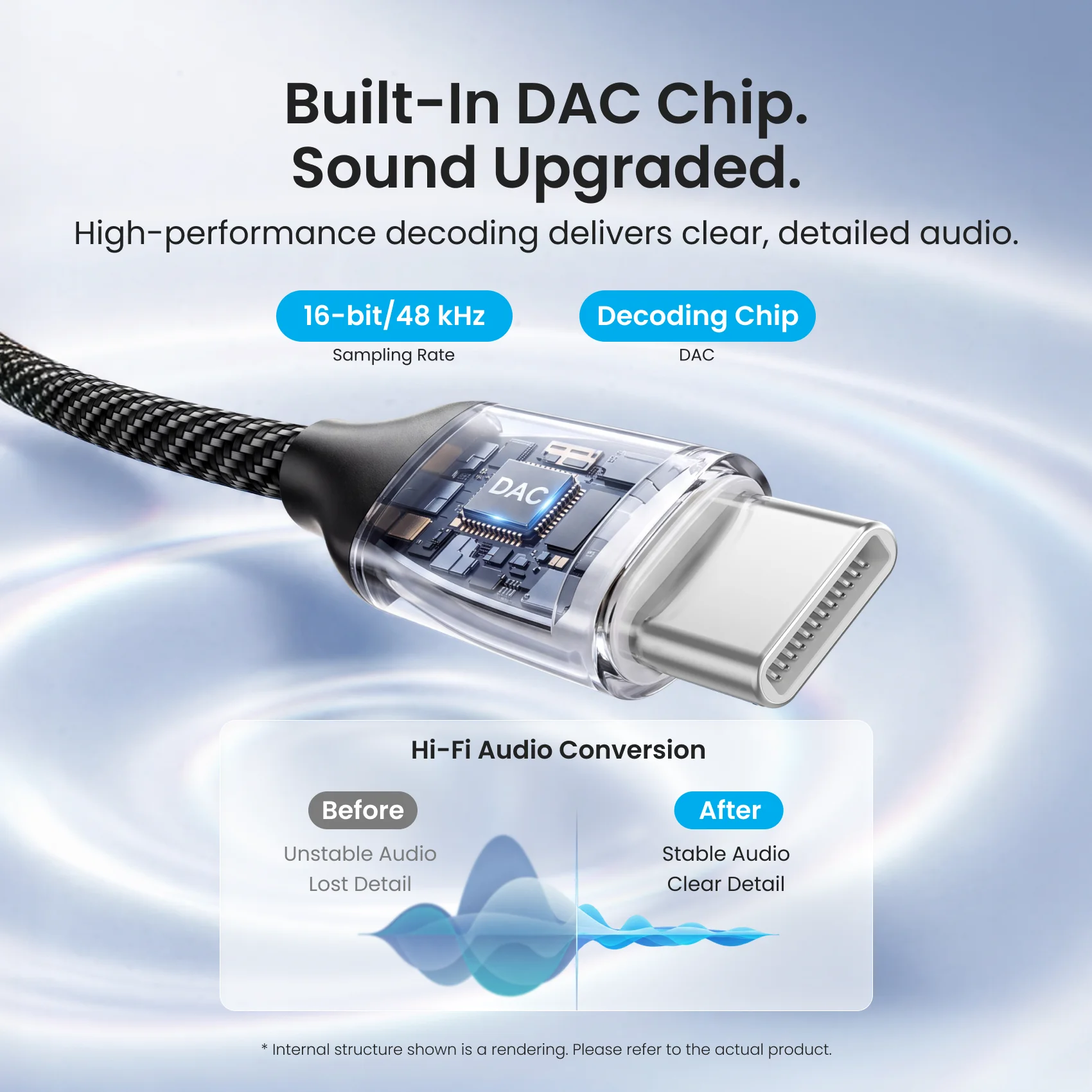 Vention USB Type C to 3.5mm to Earphone USB C Cable Aux Headphone 3.5 Jack Speaker Adapter Audio Cable for iphone 18 Huawei P70