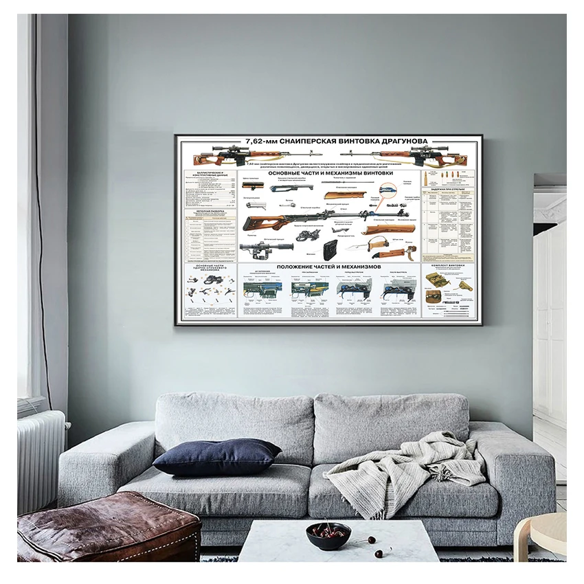 Chart Canvas Prints Modern Painting Posters Wall Art Pictures For Living Room Decoration No Frame AK47 RPG Pistol Russian Weapon