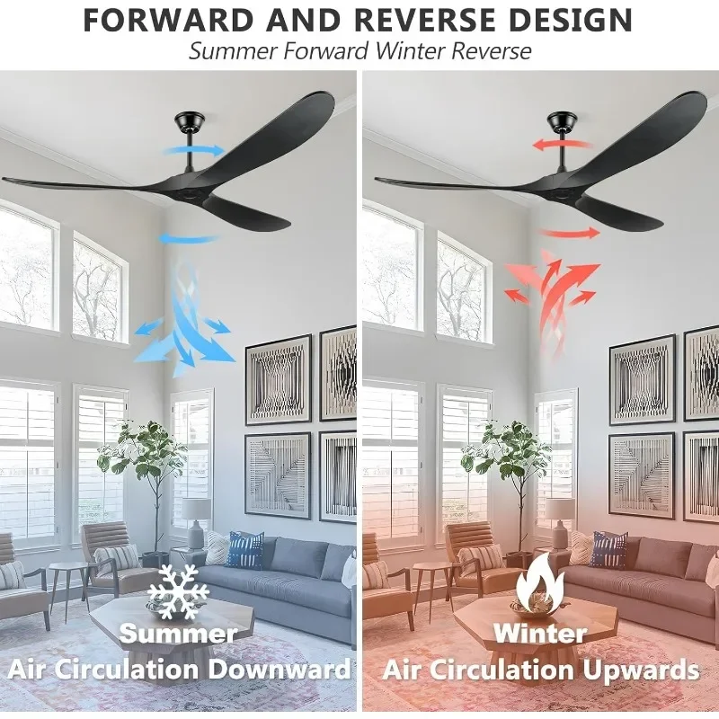 BOOSANT Fans Ceiling Fan  Modern Ceiling Fan Remote Solid Wood Blades Quiet Motor Propeller Ceiling Fan  Patios