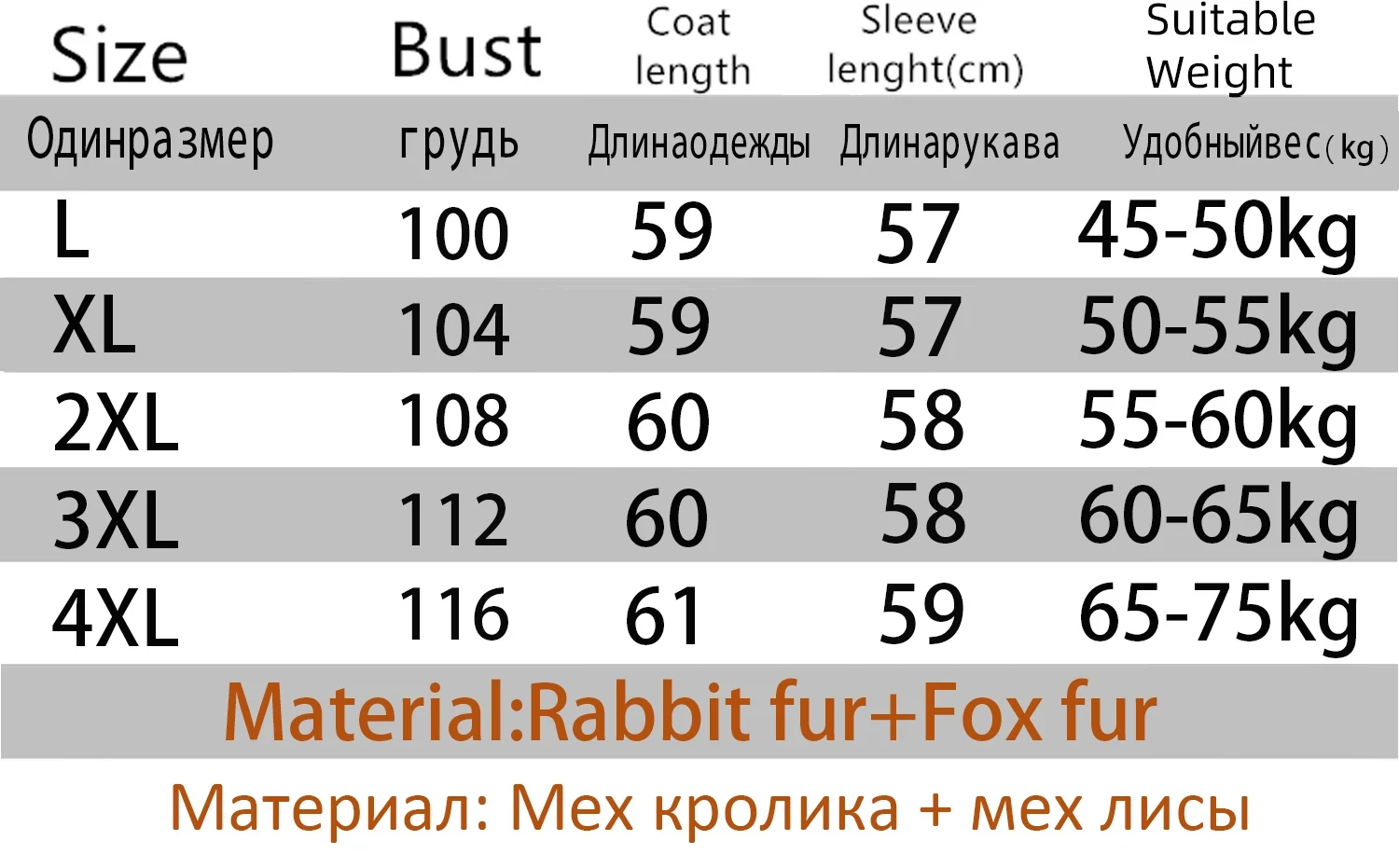 Description Picture 2 of itemGenuine Whole 100% Real Natural Rabbit Fur Coat With Luxury Natural Fox Fur Collar Jacket Full Pelt Rabbit Fur Overcoat
