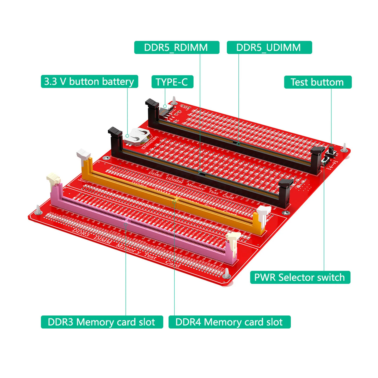4 in 1 RAM Memory Tester Card Desktop Computer DDR3 DDR4 DDR5 UDMM DDR5 RDIMM Diagnostic Analyzer with Light