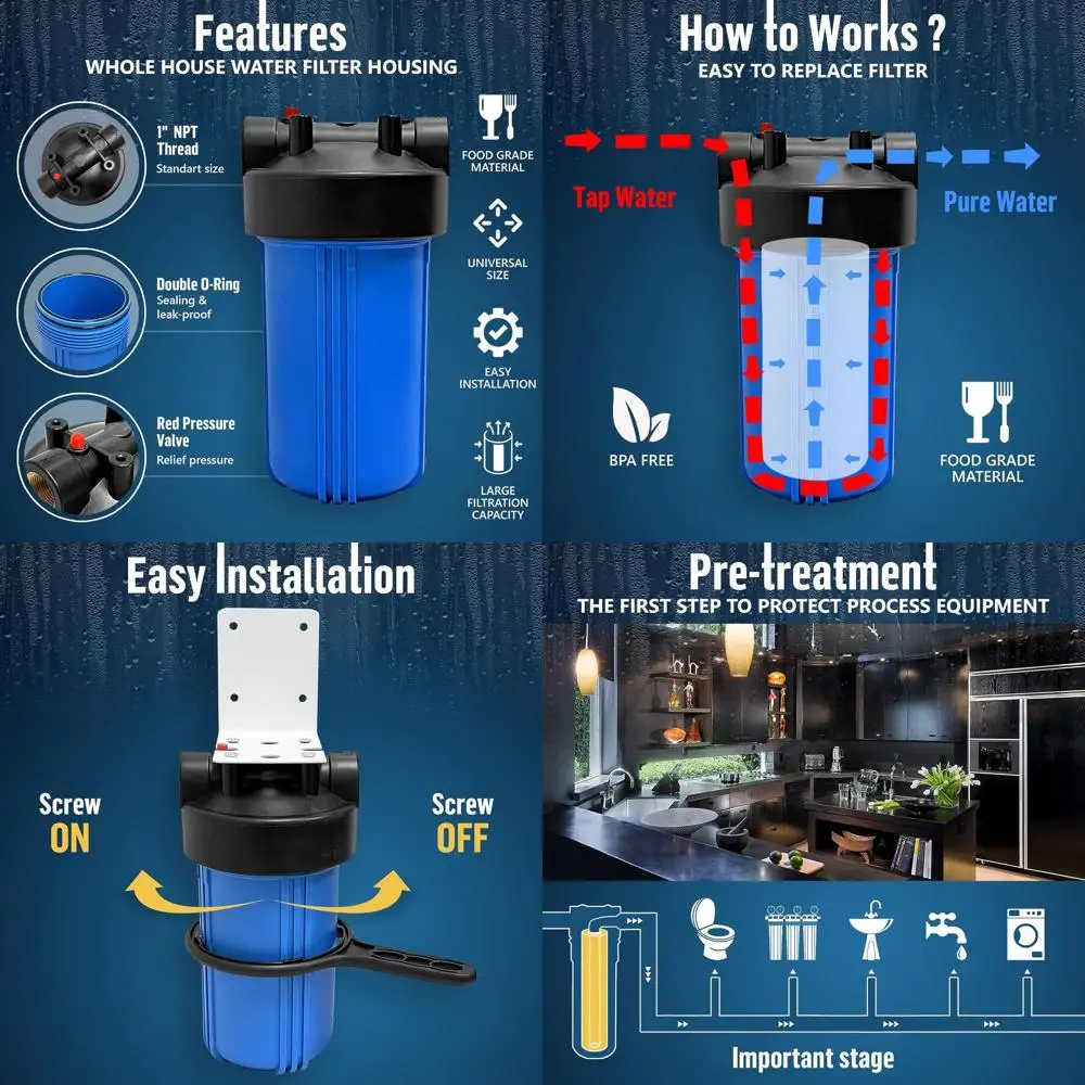 

10 x 4.5 High-Flow Whole House Water Filter System for Well or City Water with Pressure Relief and 1 NPT Ports (Blue, 3 Packs)