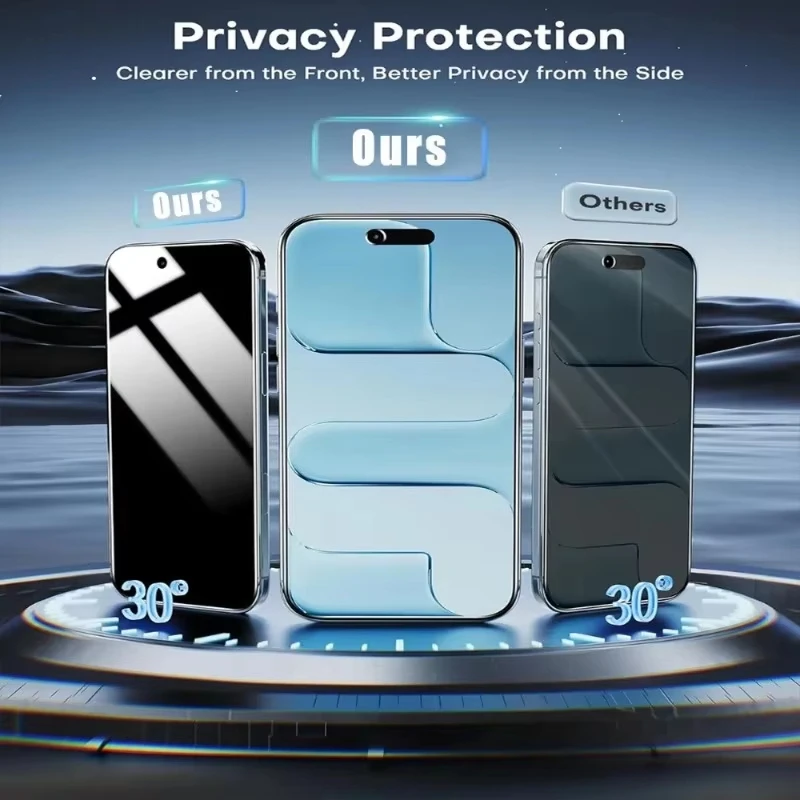 1/3/5PCS Anti Spy Protective Film Tempered Glass For iPhone 17 18 16e 16 15 Pro Max 14 13 12 11 Pro Max Privacy Screen Protector view 6