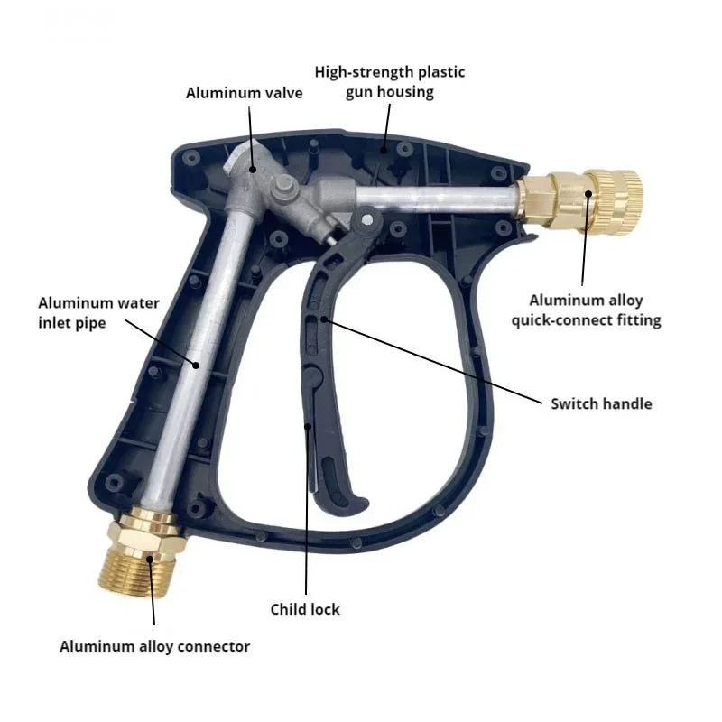 Short Handle High Pressure Washer Gun Single Water Gun Aluminum Alloy 14mm M22 Socket 1/4