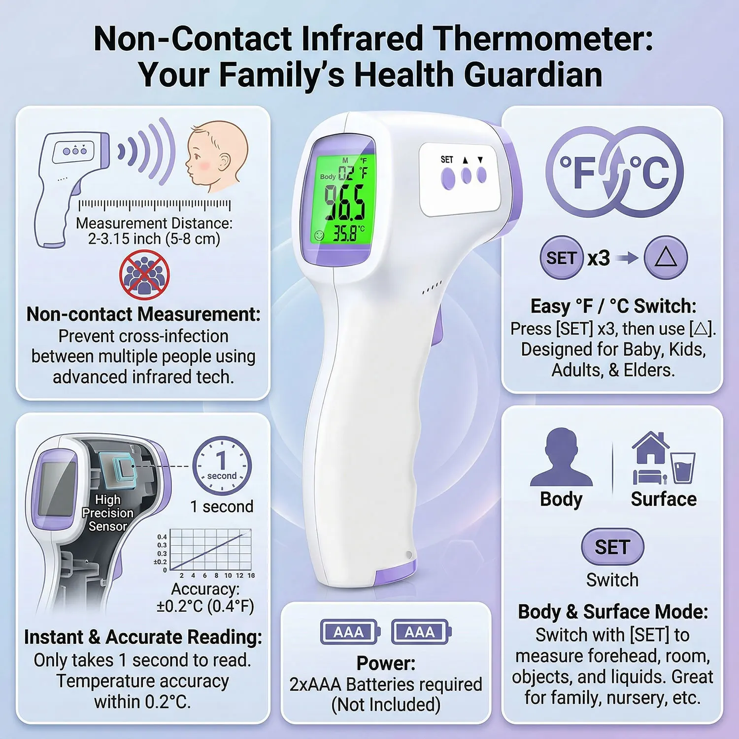 Medical Temperature Infrared Thermometer Forehead Digital Non-contact Thermomete or Handheld Mesh Nebulizer Humidifier Device