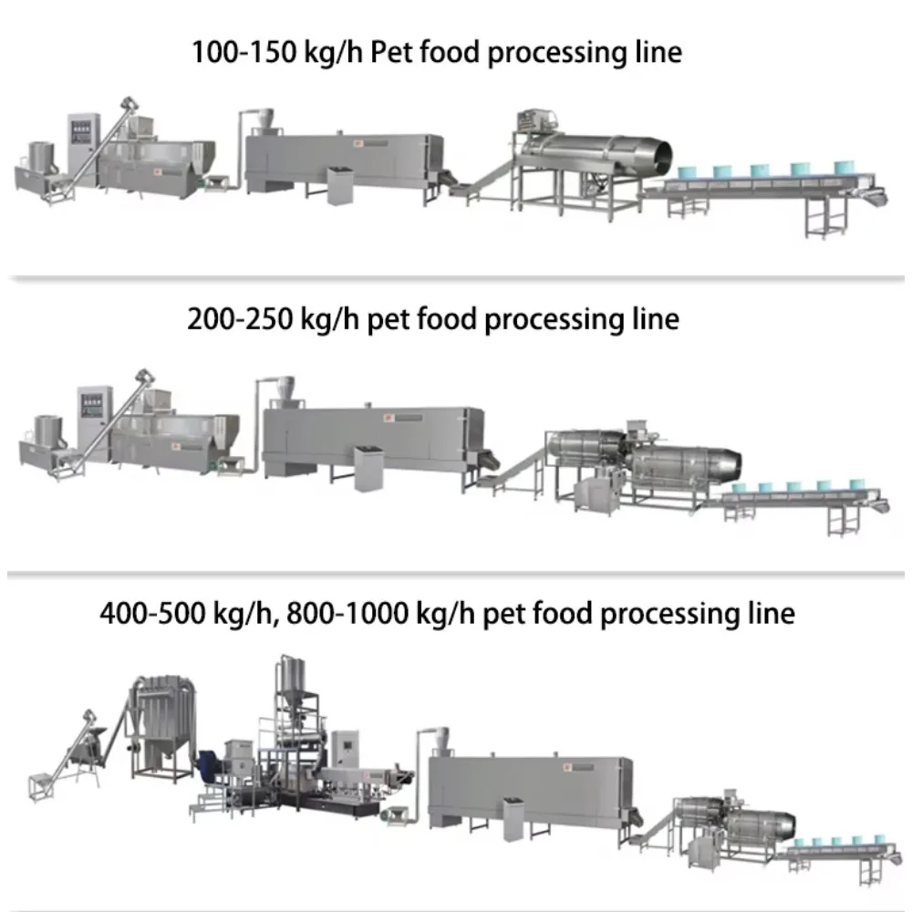 New Products Multi-Functional Dry Dog Food Cat Food Extruder Fish Feed Making Machine Processing Maker Plant
