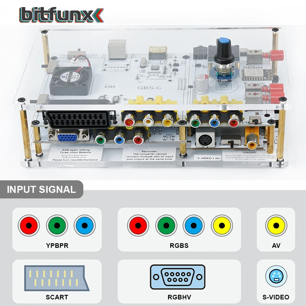 BitFunx GBS Control GBSC RGBs SV Scart Ypbpr CVBS to VGA HDMI For Retro Game Consoles SEGA Dreamcase Console PlayStation2