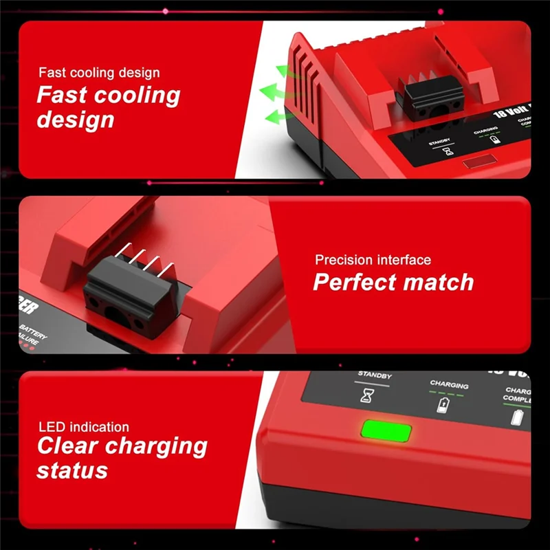 ABXF-For  M18 Battery Charger Replacement 18V Dual Port- Models 48-59-1802, 48-11-1850, 48-11-1840, 48-11-30 US Plug