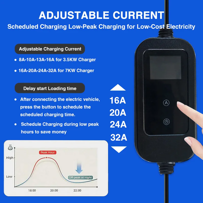 Tesla Portable EV Charger 7KW 32A 1Phase With CEE Plug 5M Cable EVSE Charging Box NACS Wallbox for Electric Vehicle Adjustable