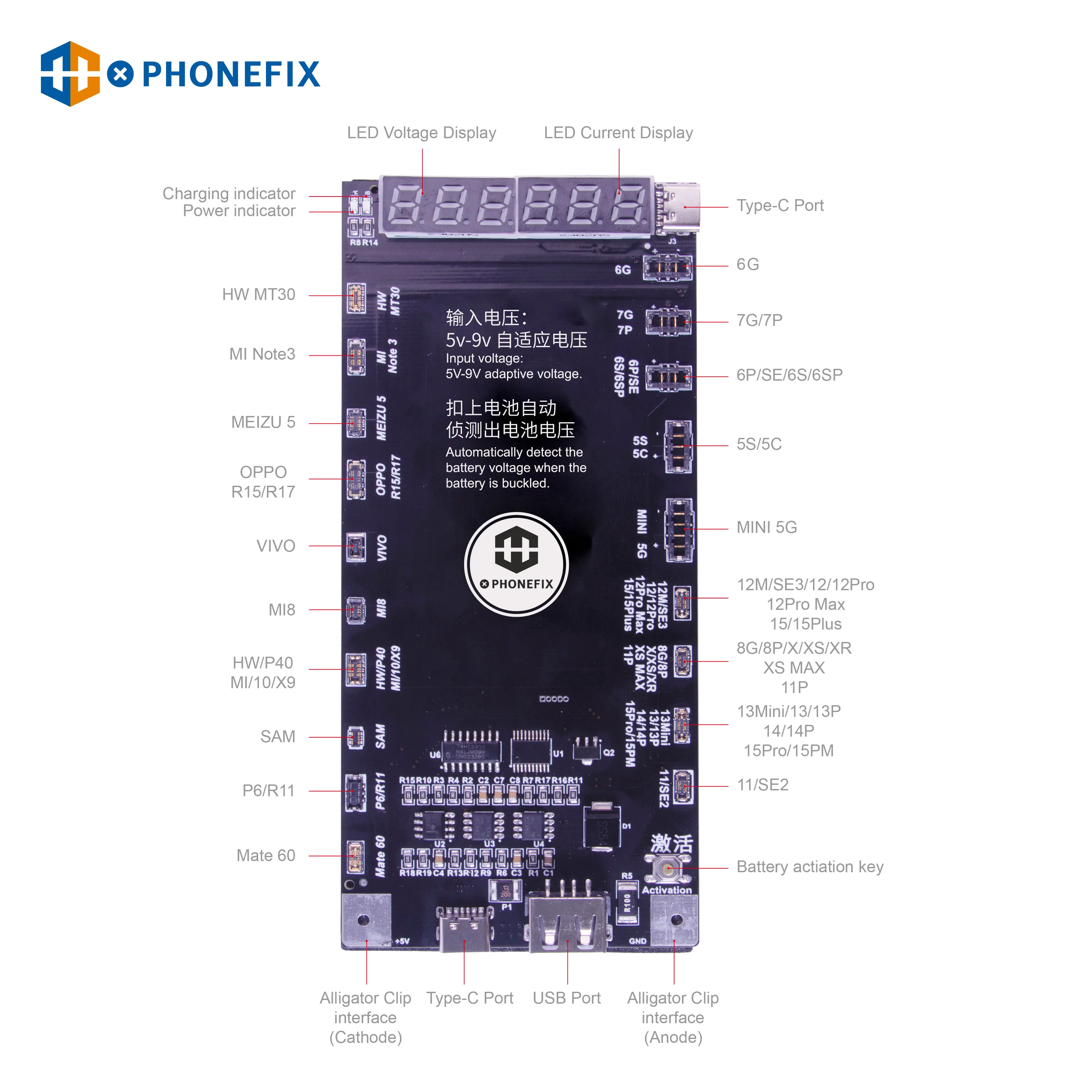 PHOENFIX HW-29 Battery Board Fast Charging & Activate Detection Board for iPhone 5- 12 13 14 15 Pro Max Huawei Battery Testing