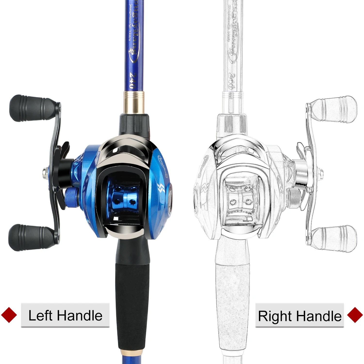 Thumbnail 4 - #64 Best Fishing Rod Combos to Buy In 2026