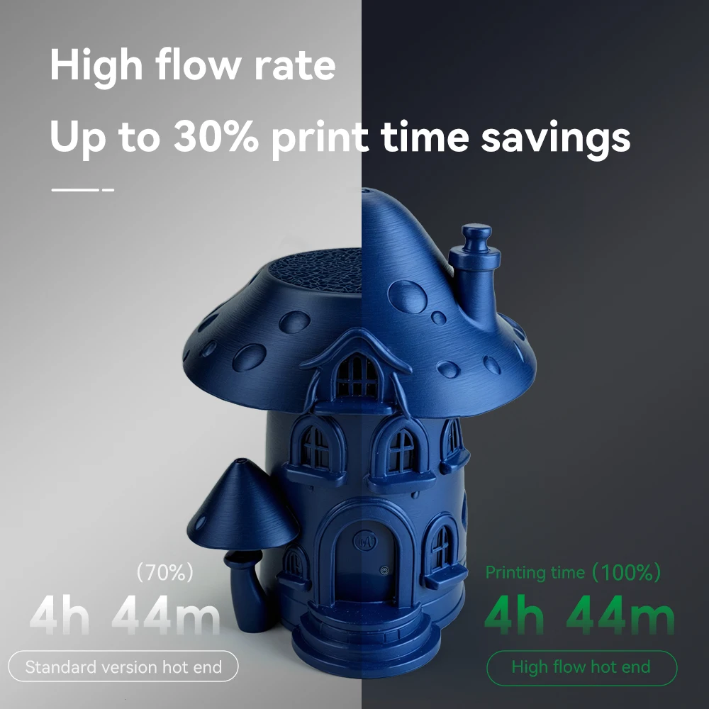 H2D Hotend Highflow For Bmabu Lab H2D Hotend H2d For Bambulab Hardened Steel High Quality Hot End For H2D 3D Printer Parts