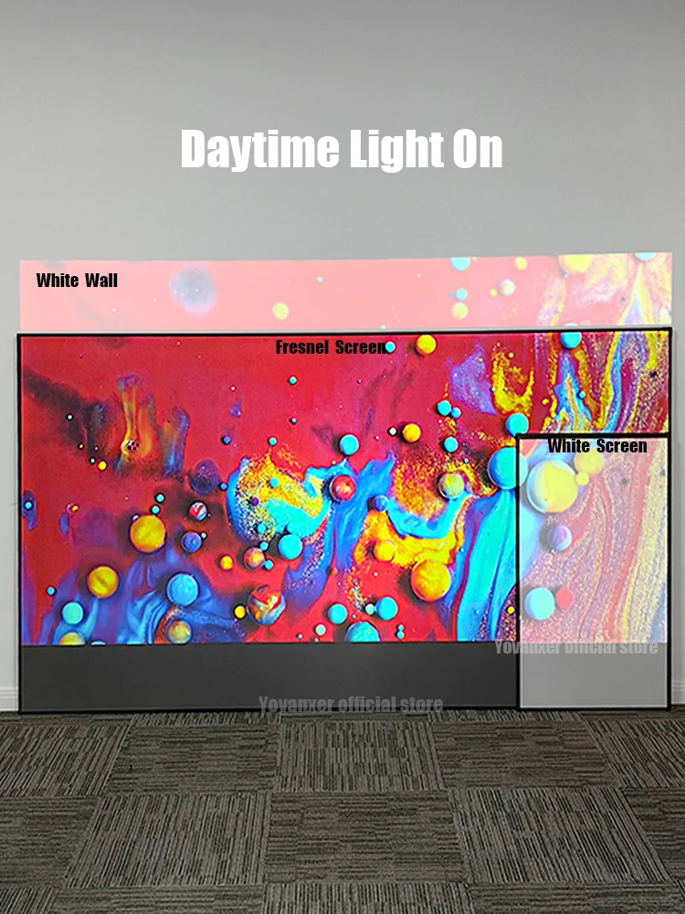 요반셔 ALR 프레넬 5.0 프로 고정 프레임 프로젝션 스크린, 비다 C1S C2 C3 장거리 투사 프로젝터용 주변광 차단