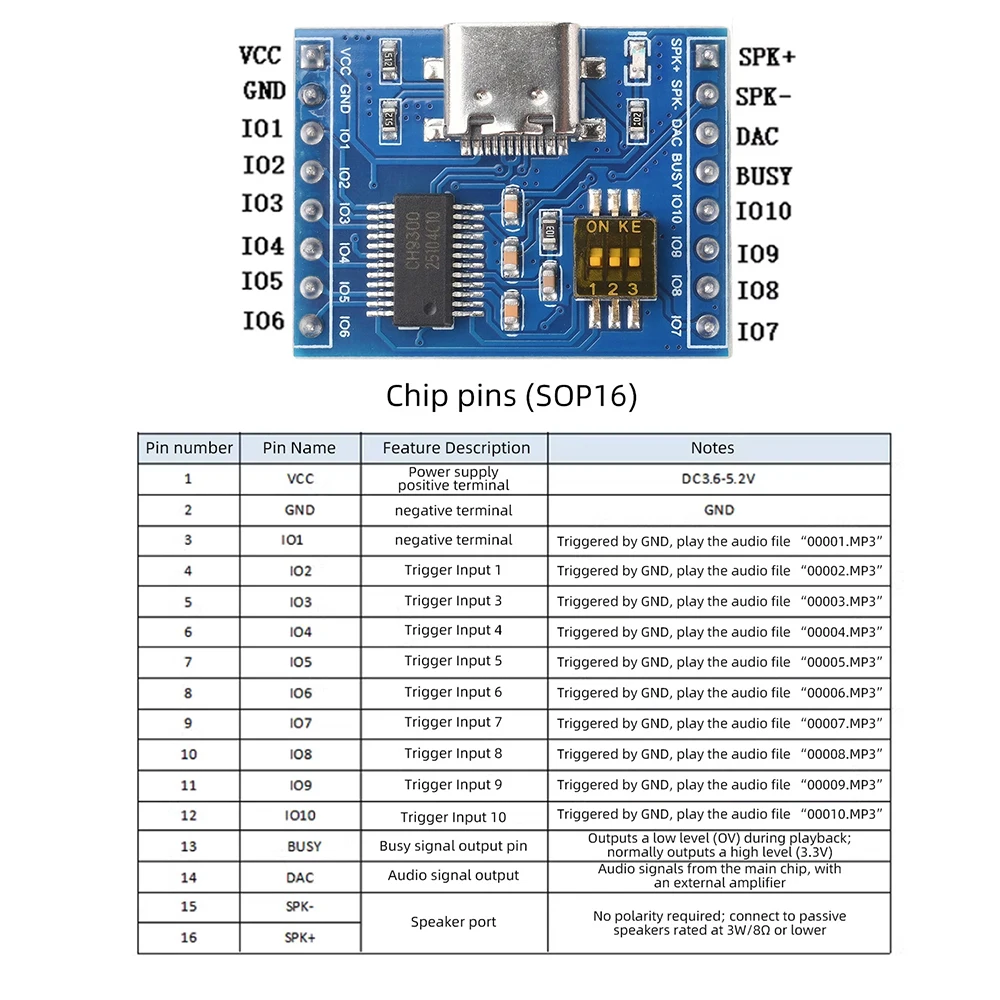 CH9300 Audio-Sprachmodul mit 10 Tasten für Einzelsteuerung der Wiedergabe, unterstützt MP3-Hardware-Dekodierung, Typ-C USB, 4 MB/16 MB/TF-Karte – Detail 7