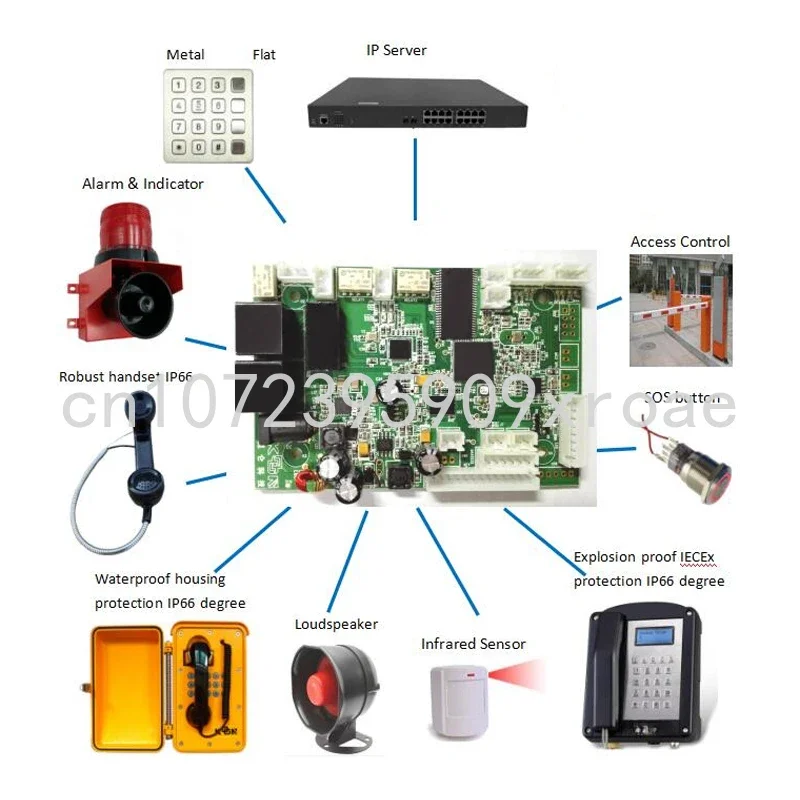 SIP 4G PCB Board IP Telephone Mainboard VoIP Phone Boards for Telephones System