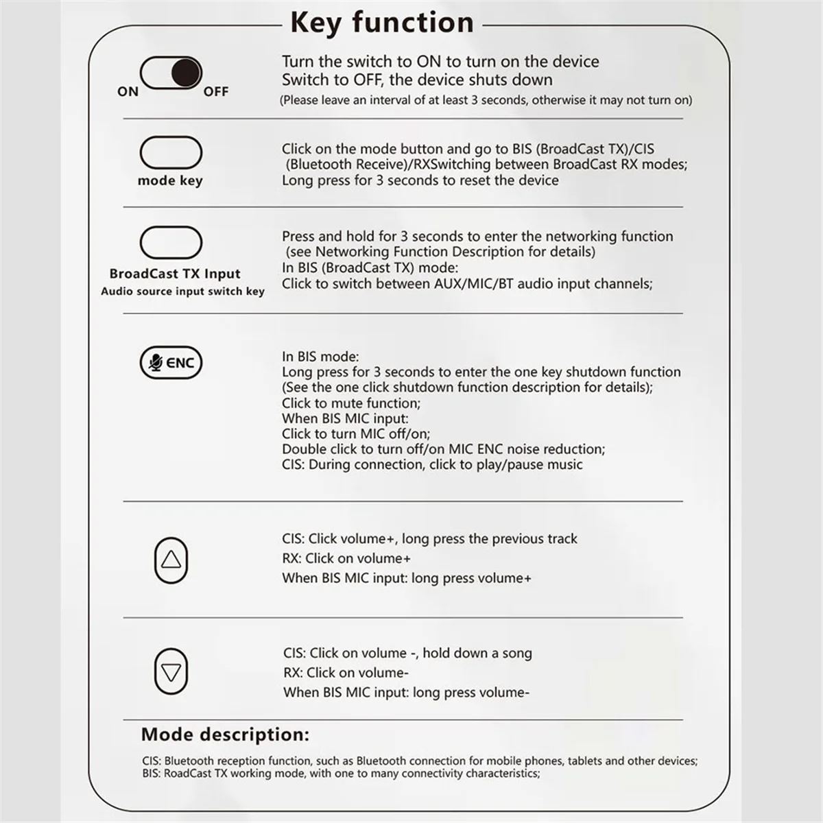 A43MM Bluetooth 5.4…