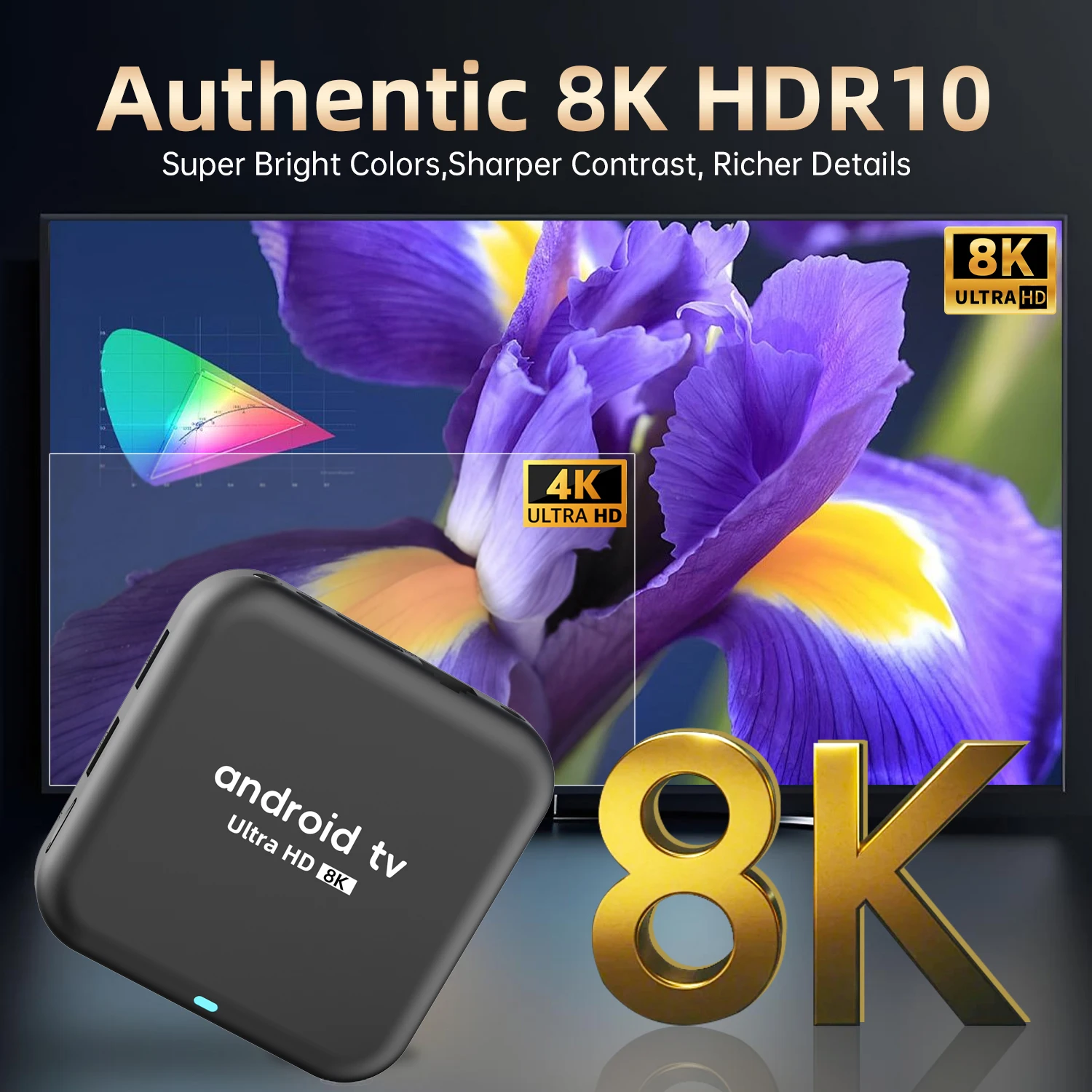 صندوق التلفزيون الذكي Q18 Rockchip RK3518 Android 14 TV Box 8K Google Assistant Netflix مشغل الوسائط المتعددة 2.4G 5G Wifi 6 BT5.4 128G ATV