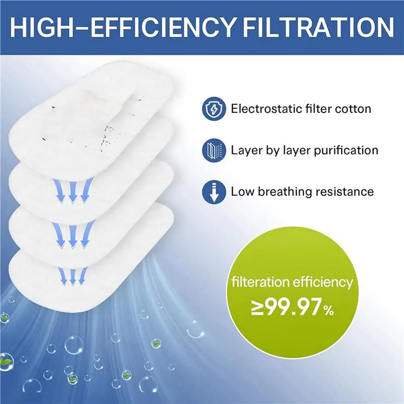 BAAE 5N11 Respirator Filter Cartridges For 6200, 6502, 7502, Series Mask Filters,Use For Dust-Proof Dust&Torch Cutting 800PCS