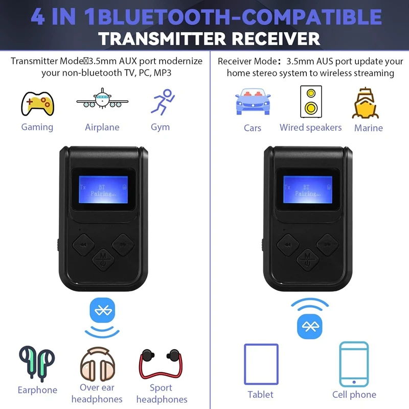 2 PCS 4 In 1 In Flight Bluetooth Transmitter Receiver Low Latency Wireless Bluetooth Audio Adapter For Car Stereo System