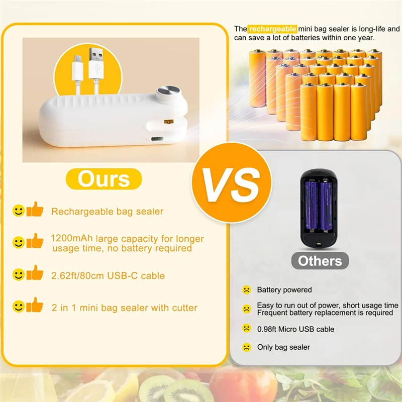 A05G-2In1 ミニバッグシーラー、カッター付きバッグシーラーヒートシール、充電式チップバッグシーラーヒートシール、ポータブルバッグリシーラー