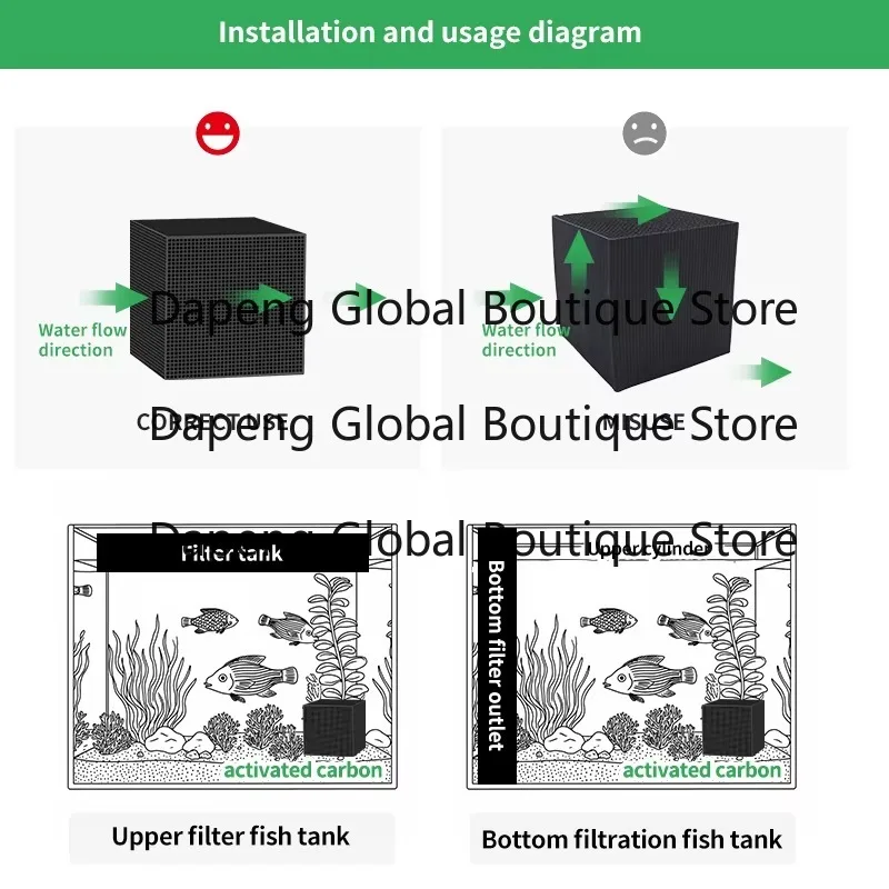 High Strength Good Adsorption Coal Honeycomb Activated Carbon Filtration System Block Water Filter 3
