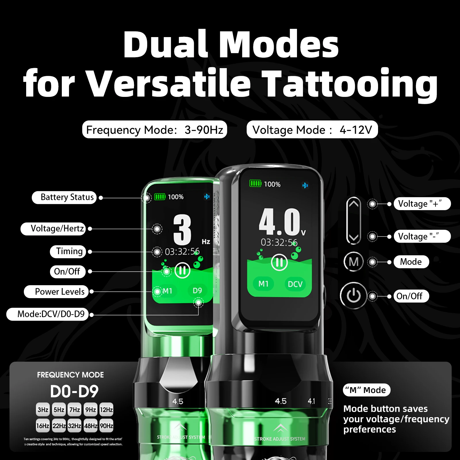 Thumbnail 2 - #43 Tattoo Kits Comparison Guide