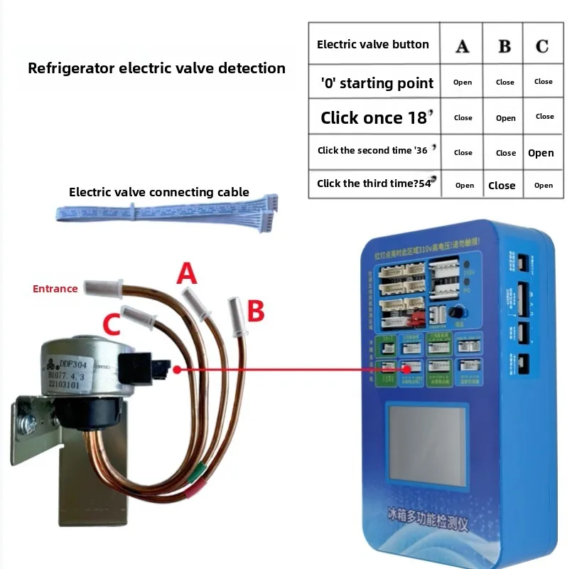 Kühlschrank-Detektor Klimaanlagen-DC-Lüfter-Tester Inverter-Kompressor-Expansionsventil-Diagnosewerkzeug – Detail 9
