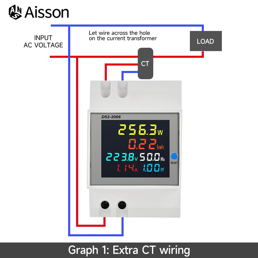 Din Rail AC Monitor napięcie prądu współczynnika mocy aktywnego miernik częstotliwości energii elektrycznej KWH 110V 220V 380V 100A wolt AMP