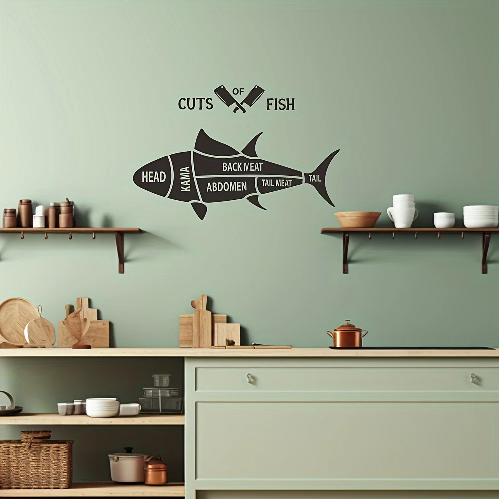 Cartoon Fish Peeling Wall Stickers Are Suitable For Living Rooms And bedrooms, Easy To Disassemble And Self Stick