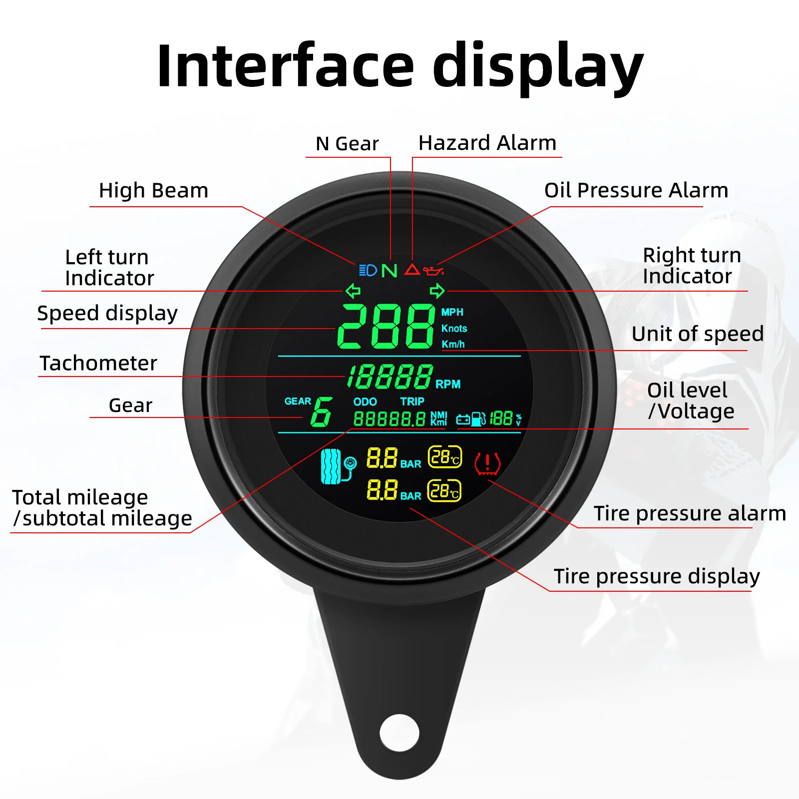 MAIMEIMI Multifunctional 85MM GPS Speedometer with Antenna Tachometer Fuel Level Gauge Voltage Tyer Pressure Gear for Motorcycle