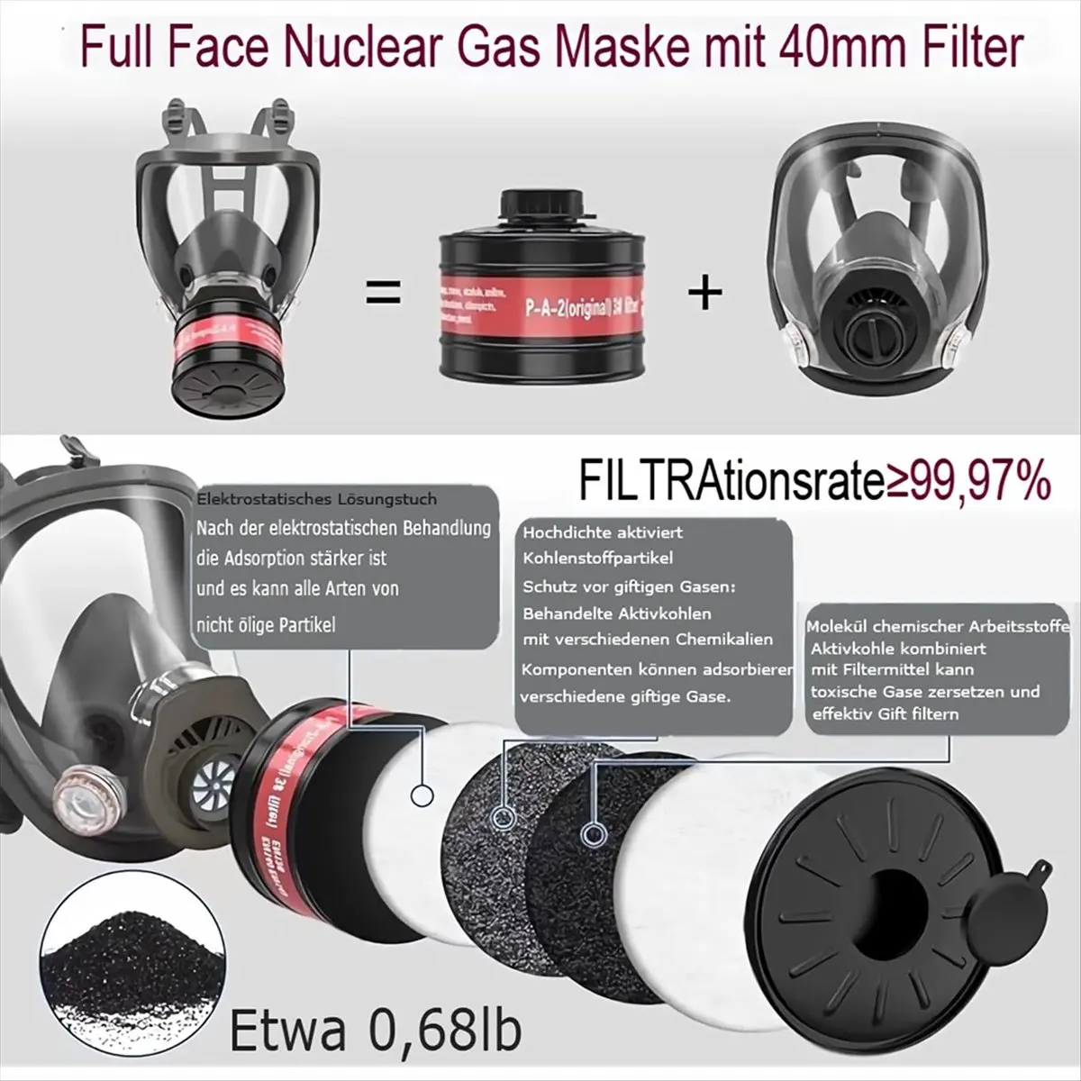 Reliable- Gas Masks Survival Nuclear and Chemical, Gas Mask with 40mm Activated Carbon Filter, Full Face Respirator Mask