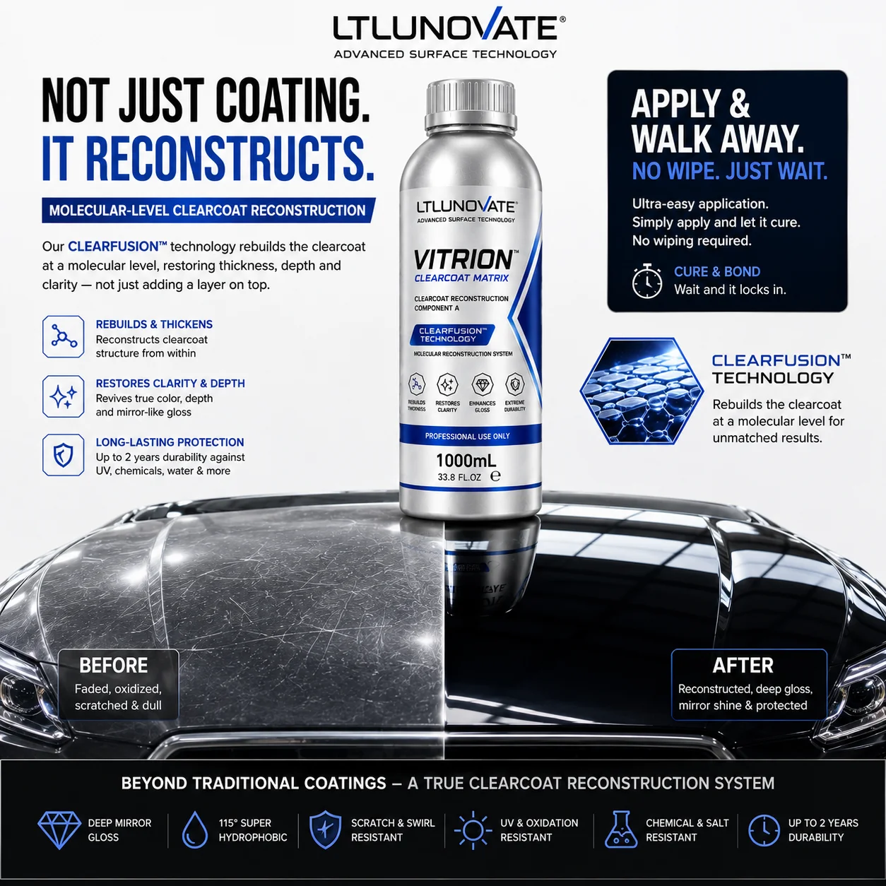 LTLUNOVATE 1000mL ClearFusion 2‑Component High‑Build Car Paint Restorer for Faded Paint, Swirls & Scratches