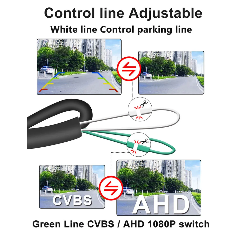 Smartour 1080P AHD กล้องด้านหลังสําหรับกอล์ฟ Passat B7 B6 Tiguan Jetta MK6 Audi A3 A4 A5 Q5 A6 B6 HD รถจับกล้อง