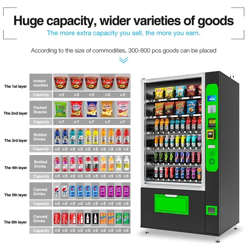 Big Capacity Drink And Snack Vending Machine With Card Reader New Business Ideas Vending Machine In Kuwait