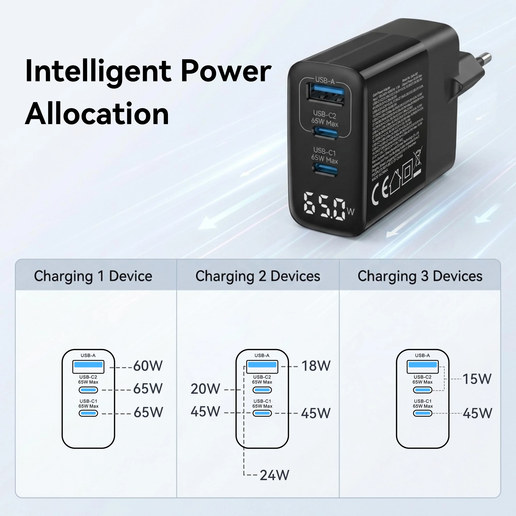 EU plug 65W 3-Port USB-C Charger with LED Display,  Fast Charging for MacBook, iPad Pro/Air, iPhone 17/16/15/14, Samsung view 6