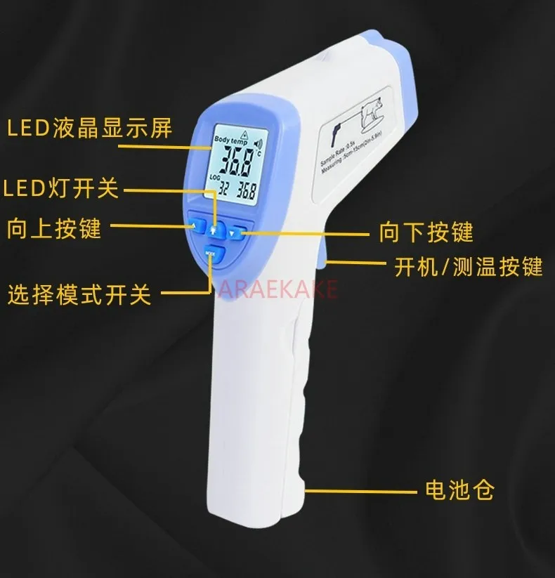 Animal Temperature …