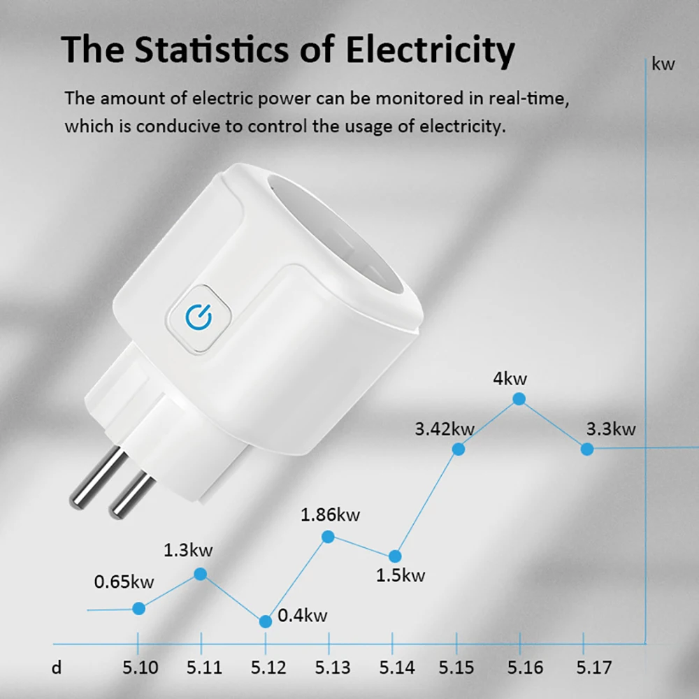 Tuya 16A,20A Smart Plug WiFi Socket EU Power Monitoring Timing Function Works with Alexa, Google Home, Smart Life Home, Alice image 3
