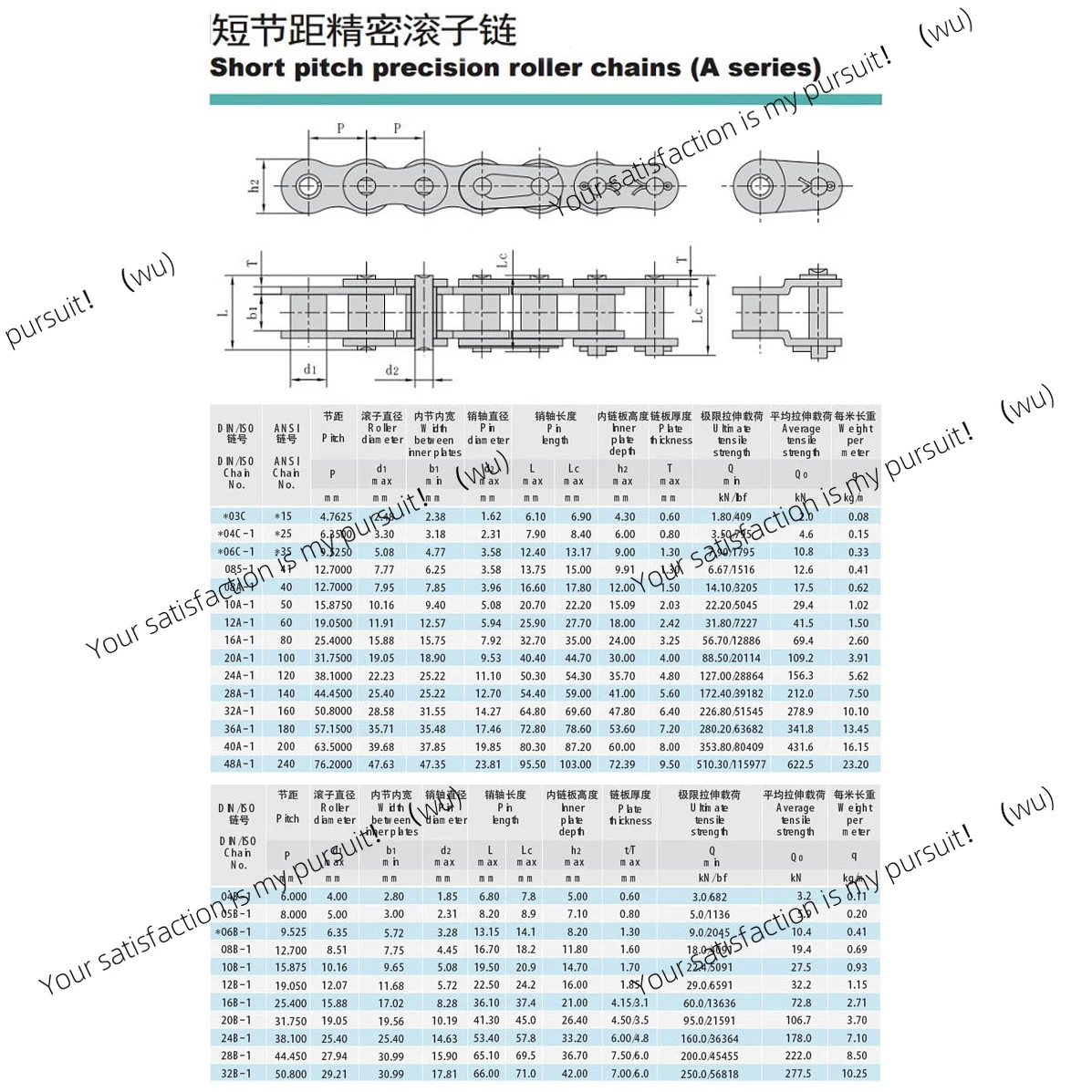 1PCS 04C-1 Simplex Roller Drive Chain Industrial Strength Half Full Buckle Join Pitch 6.35mm Length 1.5/5 Meter Long