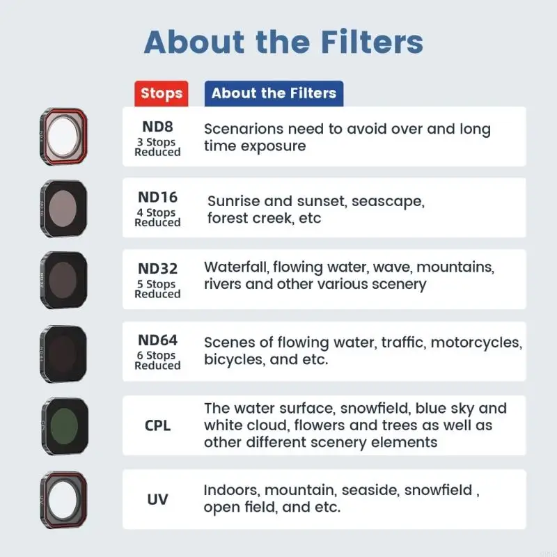 G99B High Transparencys Filter Filter