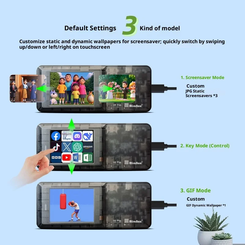 Fmouse Mirabox H1 Pro Type C Docking Station With Screen Usb C Hub Hdmi Dp Ethernet Port Tf Sd Card Reader For Macbook Laptop