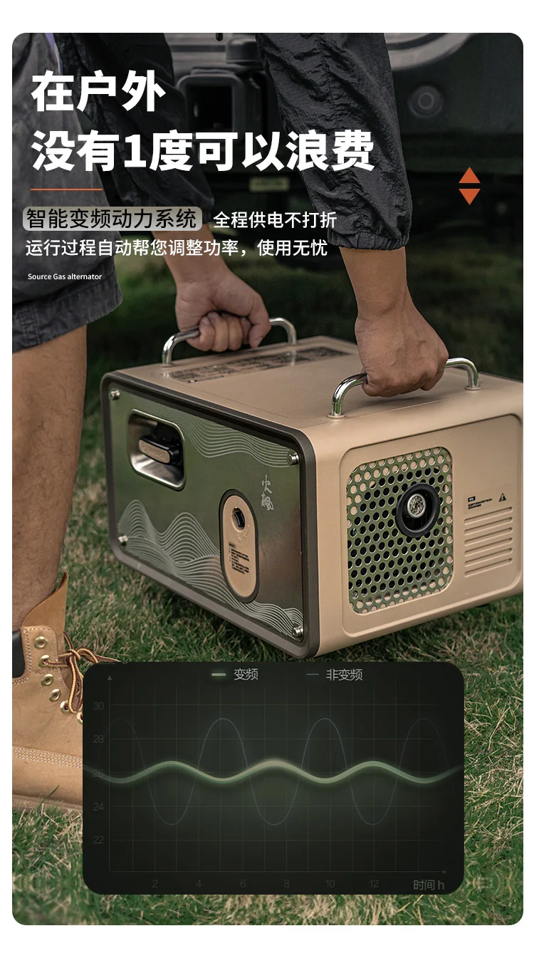 Gas Generator Variable Frequency Energy Saving Gas Tank Fuel 900W Camping Home Power Supply Outdoor Power Supply