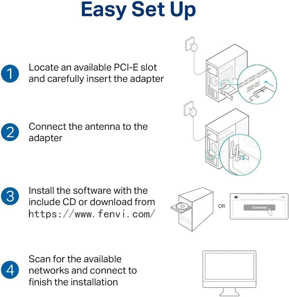 Imagem -06 - Fengvi-adaptador Wifi Pci-e para Intel Be200 Bluetooth 5.4 sem Fio 802.11be Rede Rápida para Desktop Windows 10 11